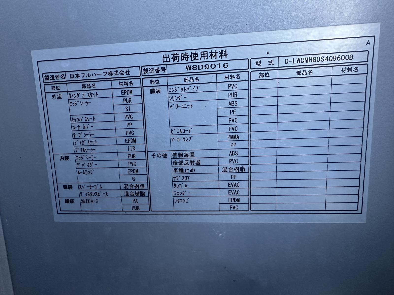 29