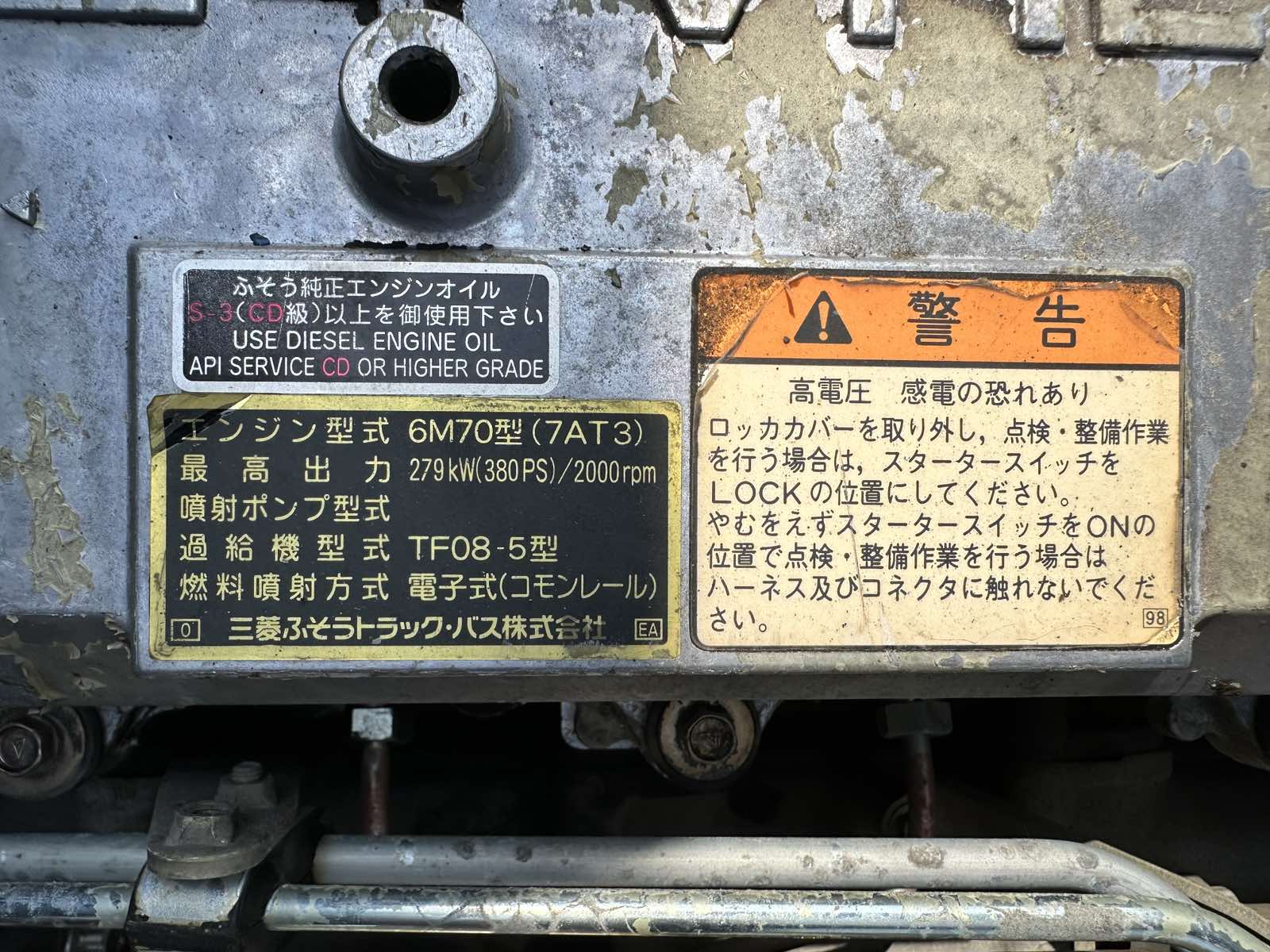 63